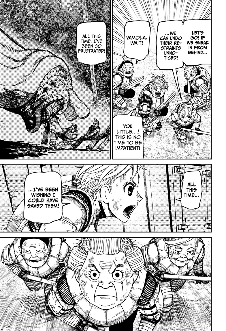 Dandadan Chapter 104