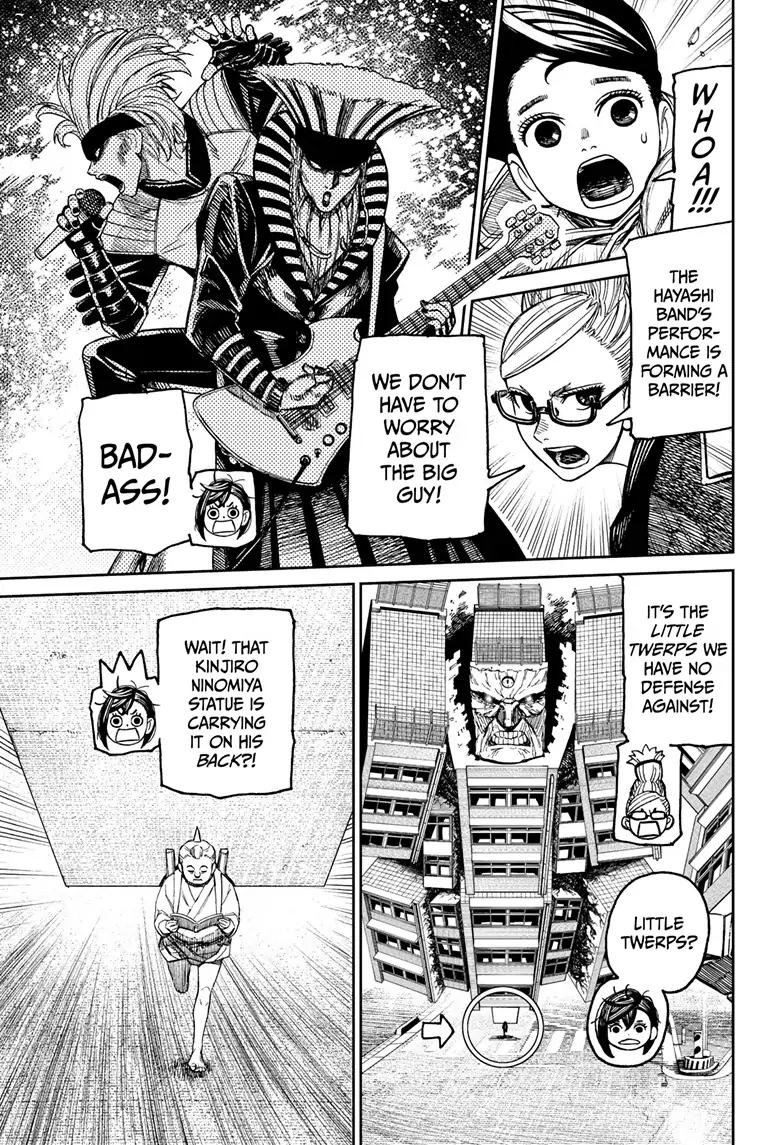 Dandadan Chapter 126