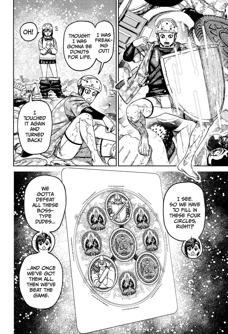 Dandadan Chapter 140