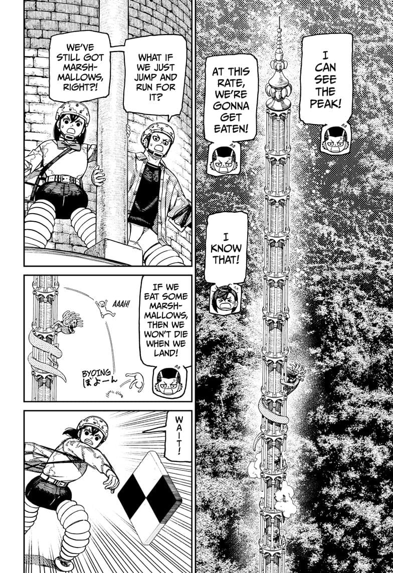 Dandadan Chapter 141