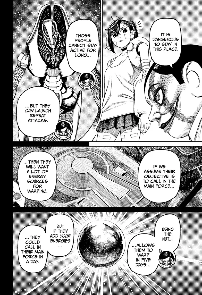 Dandadan Chapter 90
